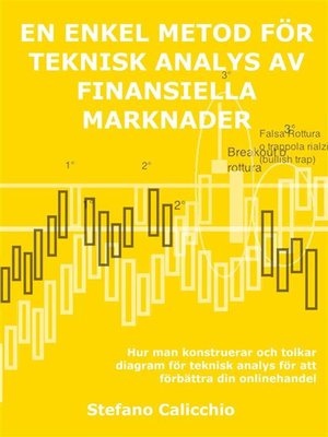 cover image of En enkel metod för teknisk analys av finansiella marknader